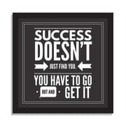 Motivational Frames for Living Room, Office & Workout Spaces